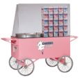 Gold Medal Cotton Candy Carts