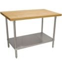 Wood Top Work Tables with Undershelf and Flat Top