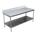 Poly Top Work Tables with Undershelf and Backsplash
