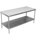 Poly Top Work Tables with Undershelf without Backsplash