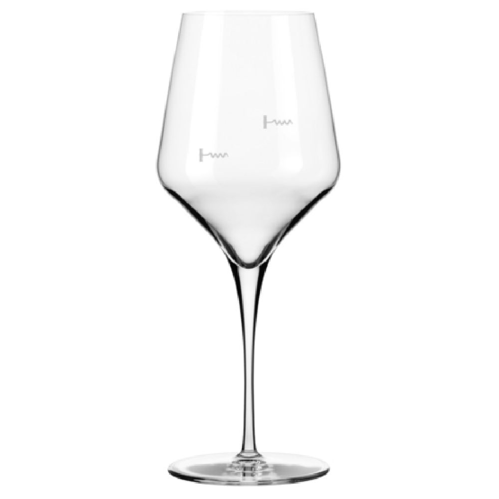 Wine Glass Ettiquette ✨